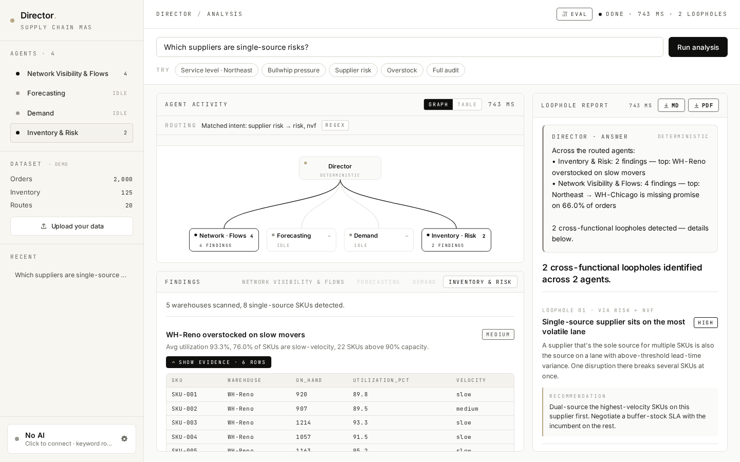 Citation drilling — evidence rows under each finding