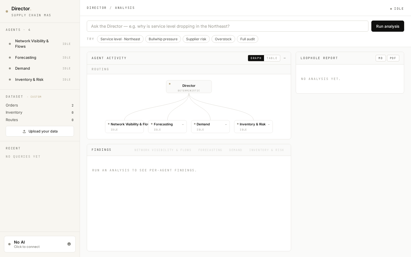 Empty state — primary upload CTA