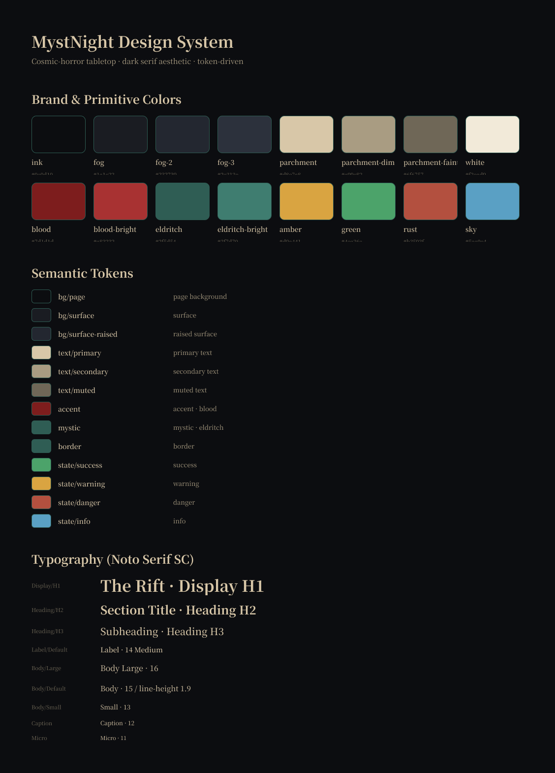 MystNight design tokens — brand colours, semantic tokens, and the serif type scale